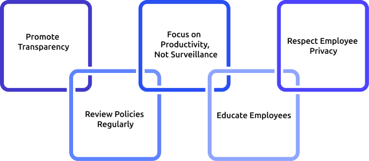 best-practices-to-implement-pc-monitoring.webp