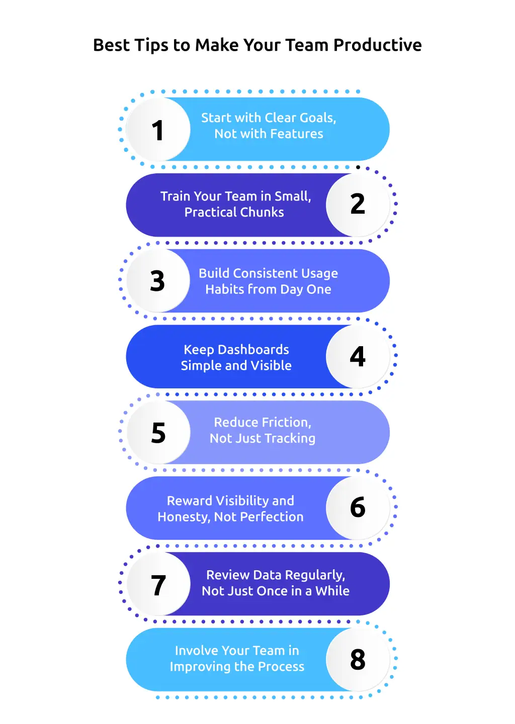 best tips to make your team productive