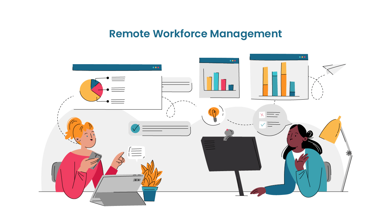 remote workforce management