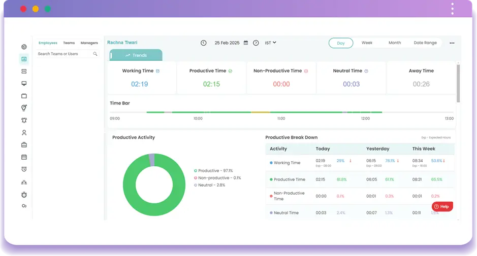 Alternative to Manual Timesheets
