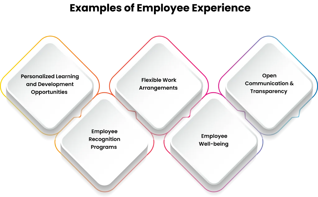 examples of employee experience  