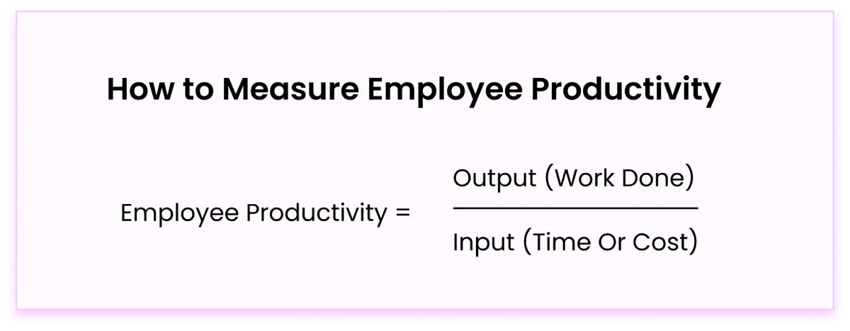how to measure employee productivity 