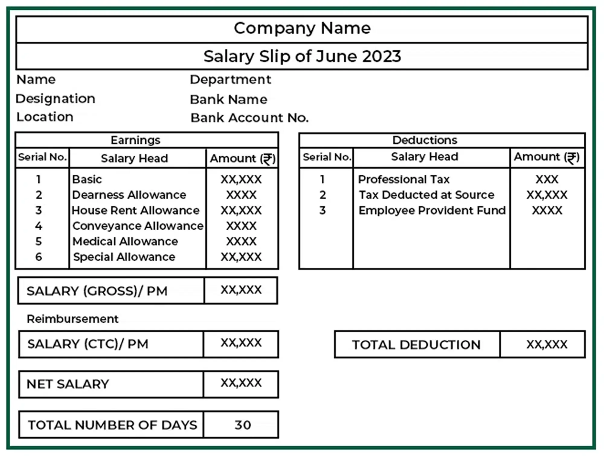 salary details