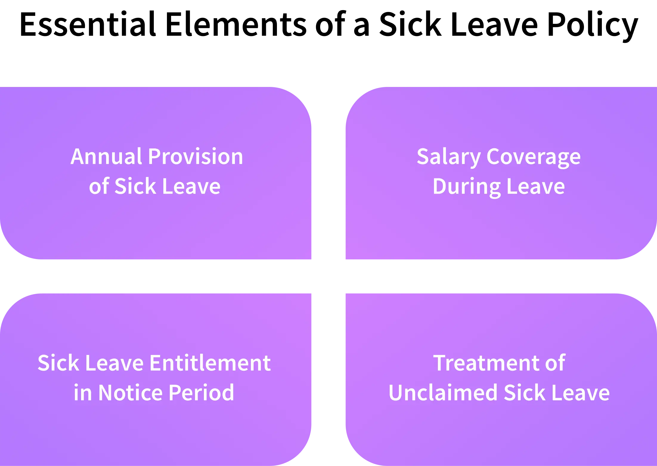 policy for sick leave