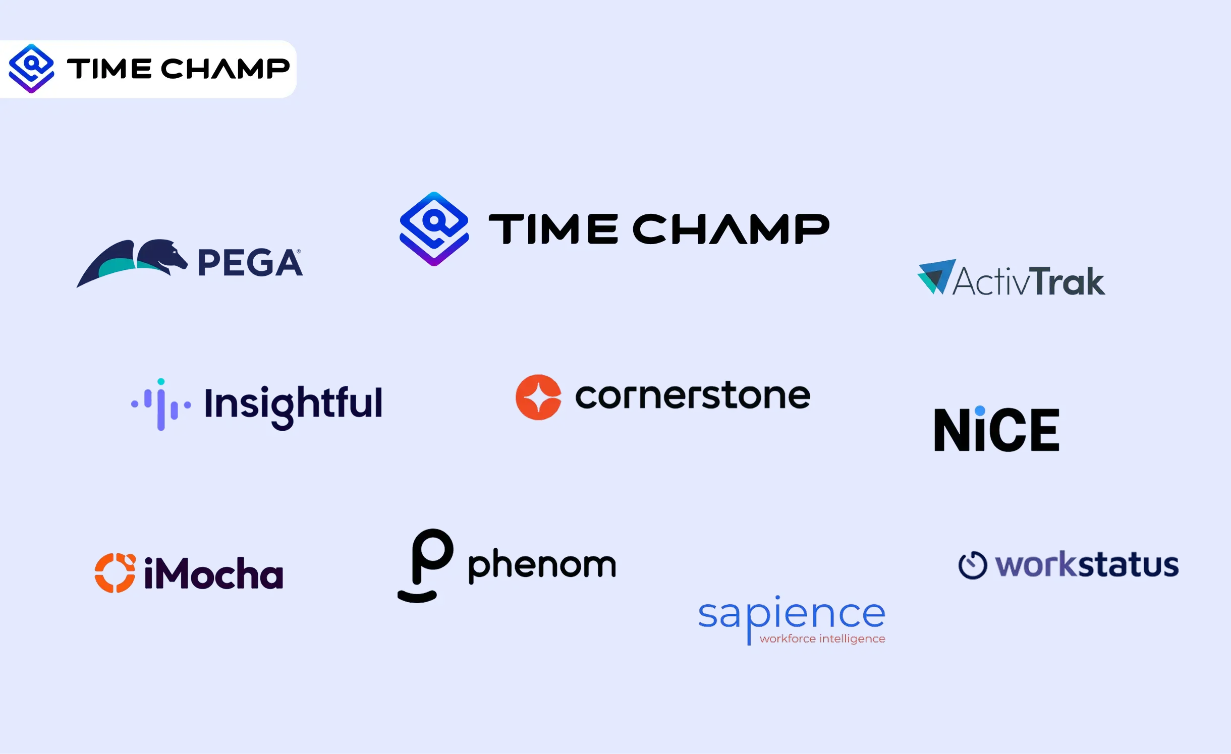 best workforce intelligence software