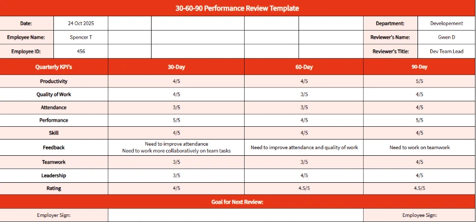 work activity log template