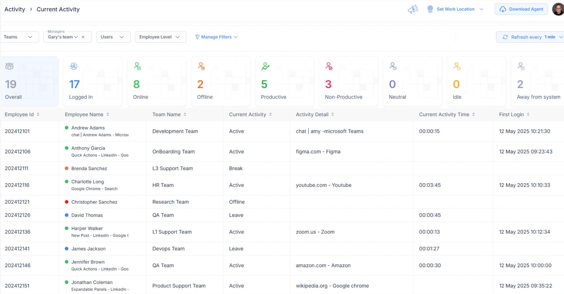 Timesheet Approval & Invoice Generation