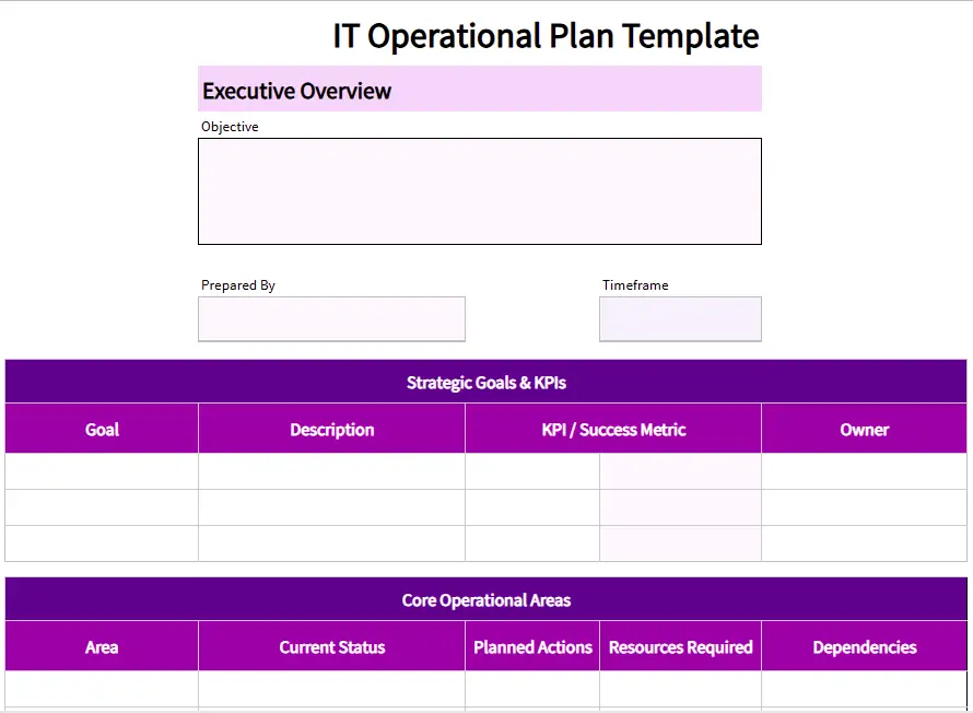 IT operational plan template