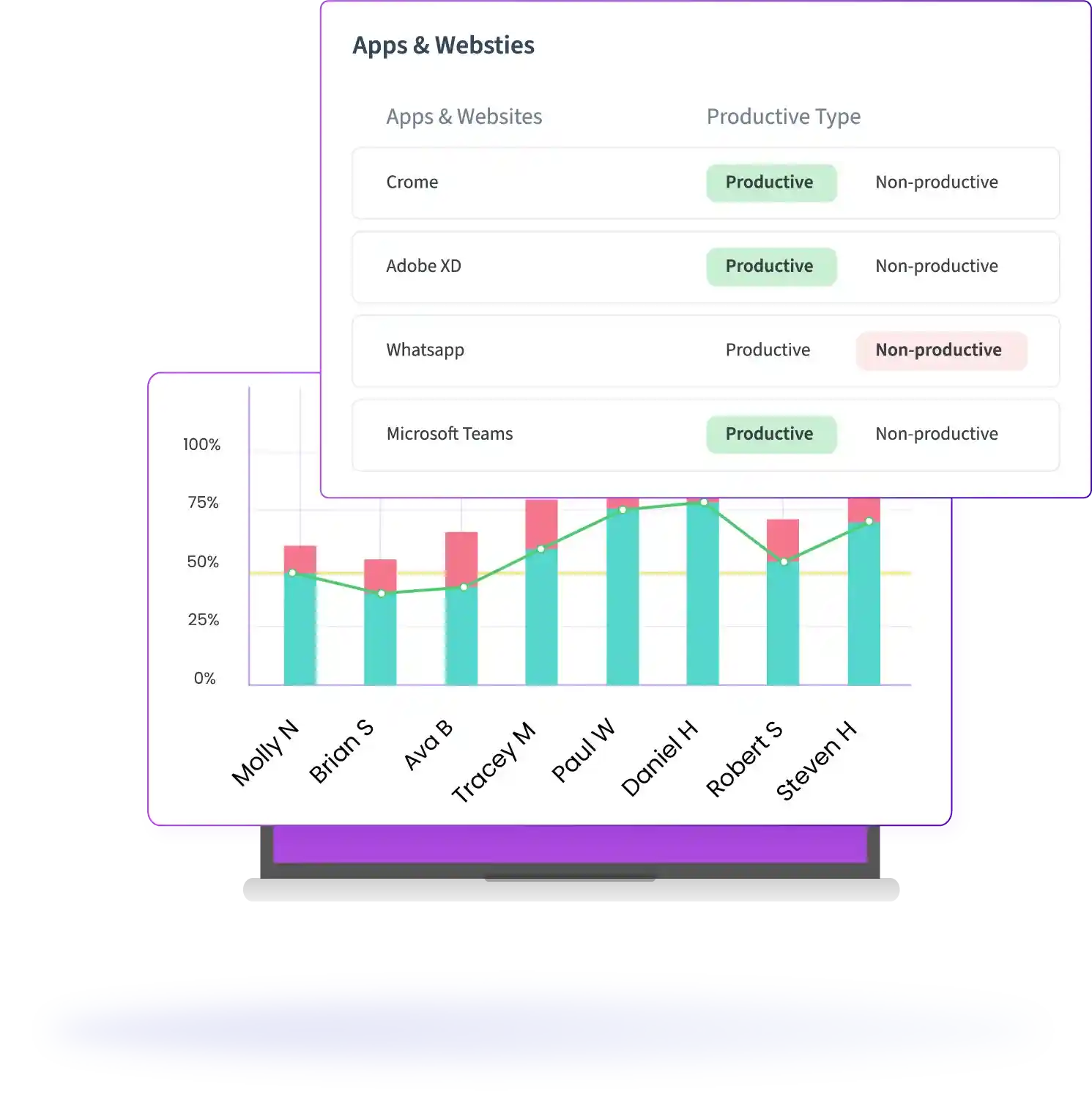 applications of keylogging softwares in workplace