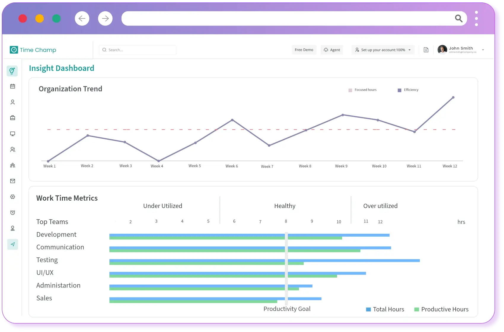 image insights