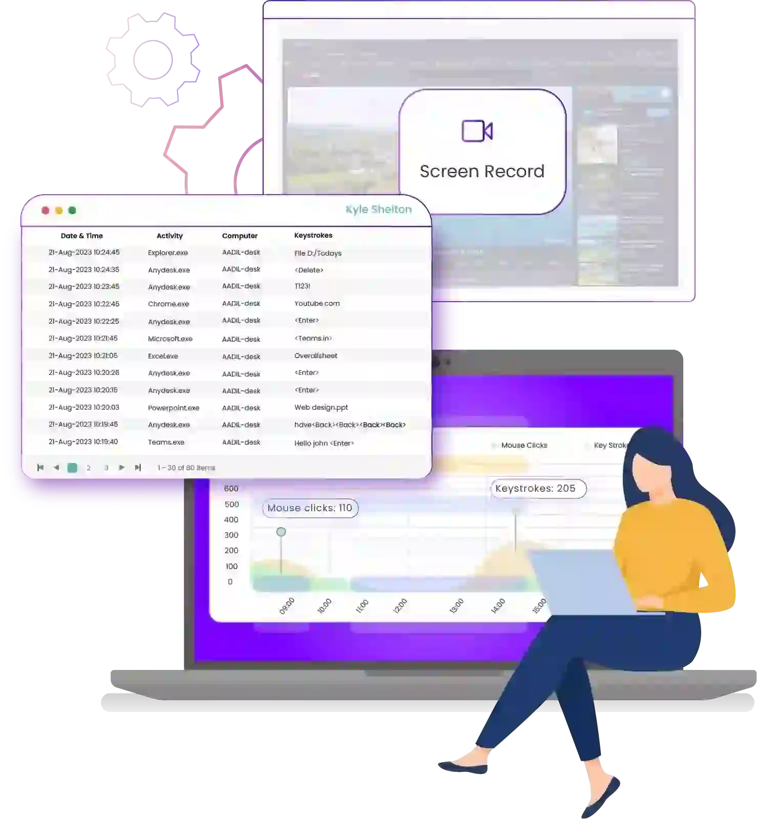 applications of keylogging softwares in workplace