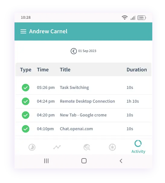 activity_logging-mobile_tracking