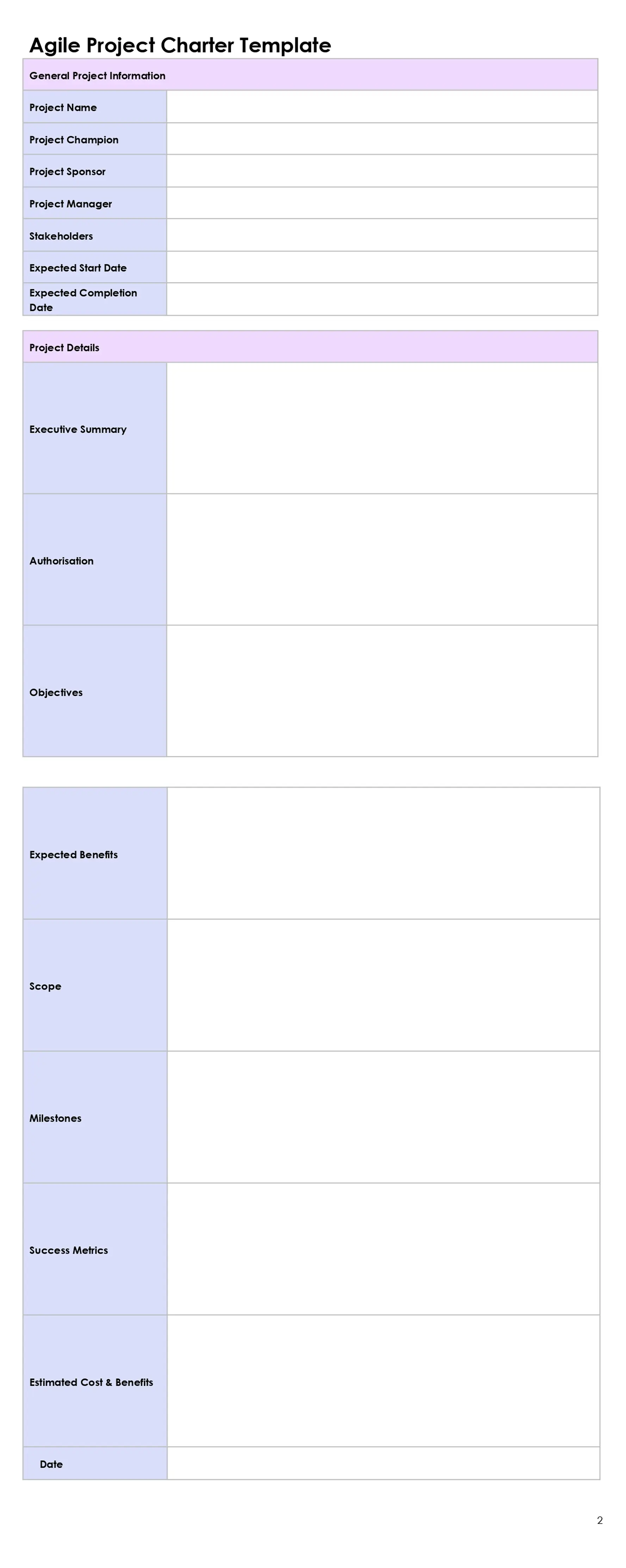 agile project charter template