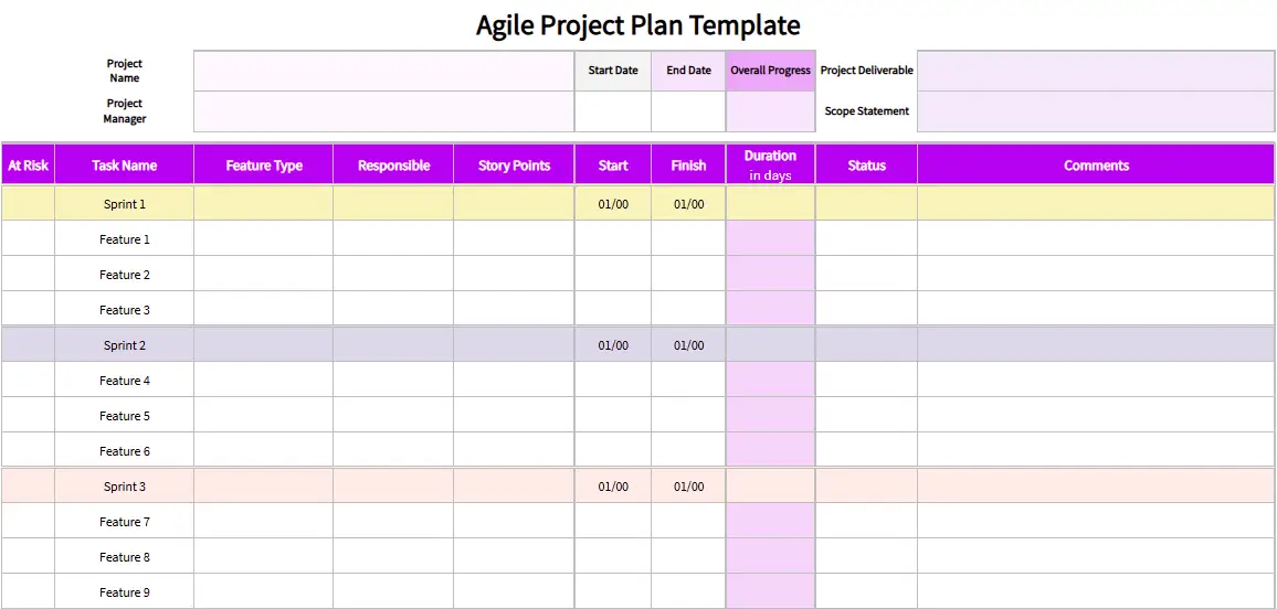 agile project plan template 