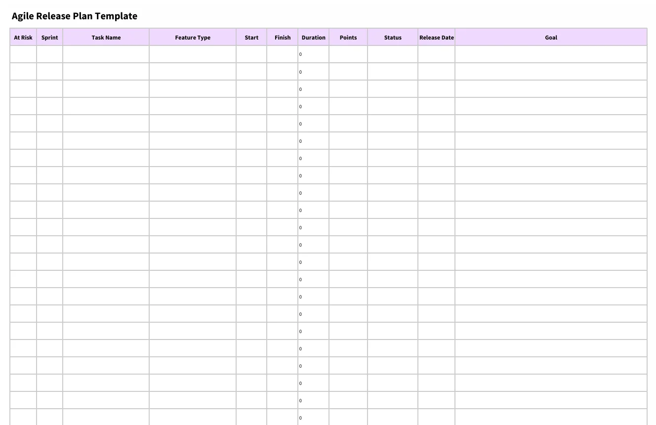 agile release plan template