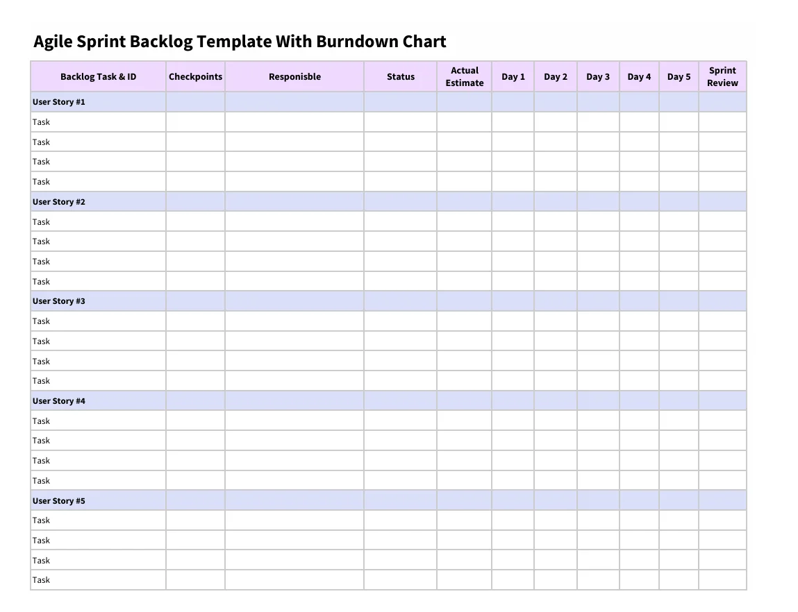 agile sprint backlog template