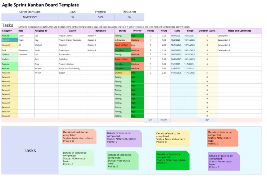 agile kanban board template