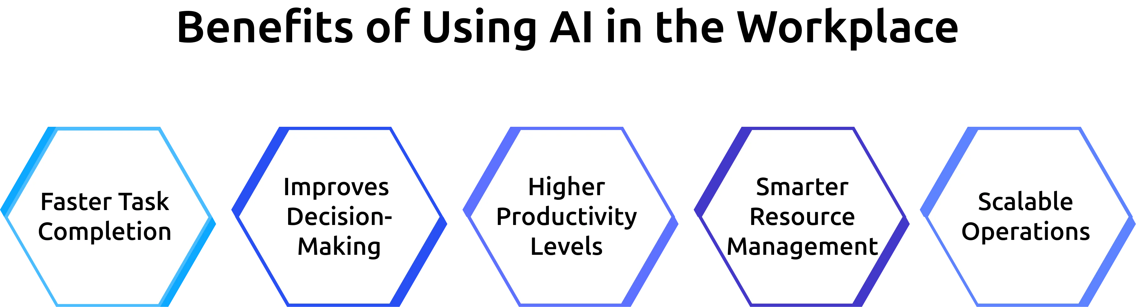 benefits of ai in the workplace