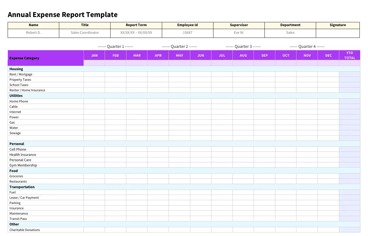 annual expense report template