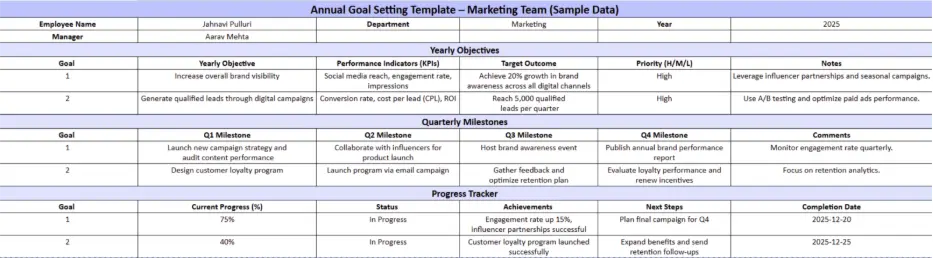 annual goal setting template 