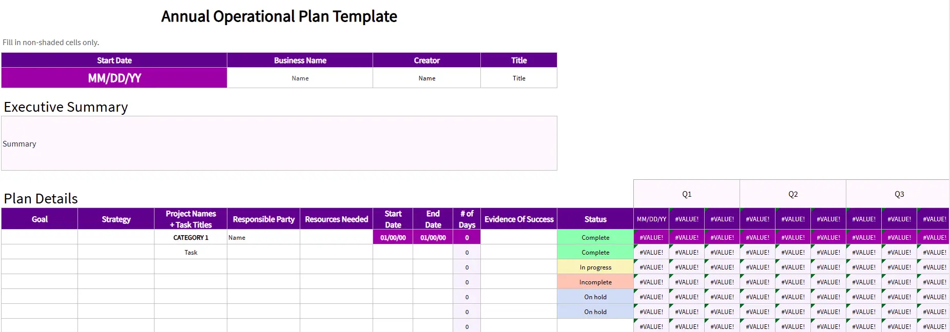 annual operational plan template