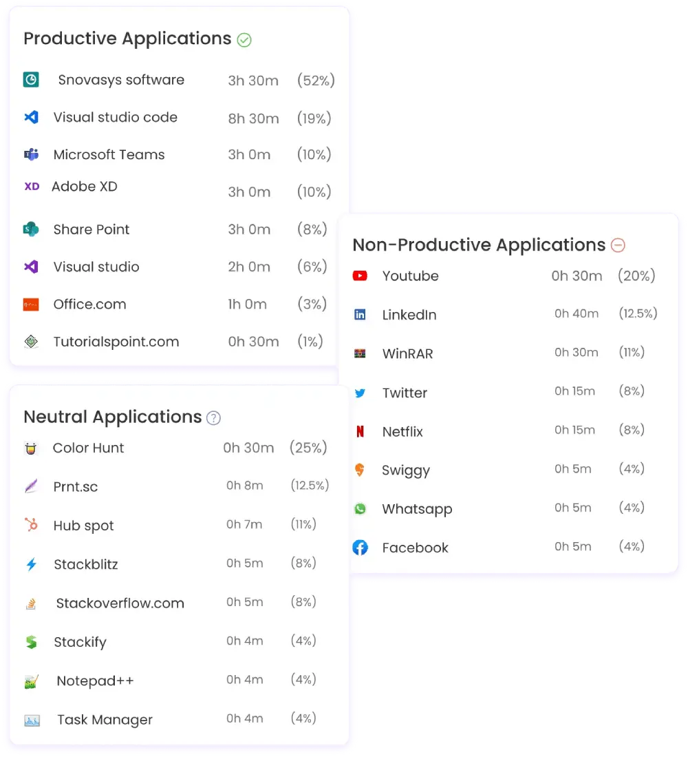 activities-tracking-main-img