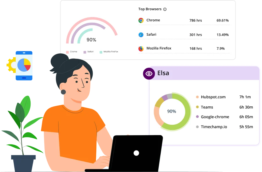 Web & App Usage Analytics