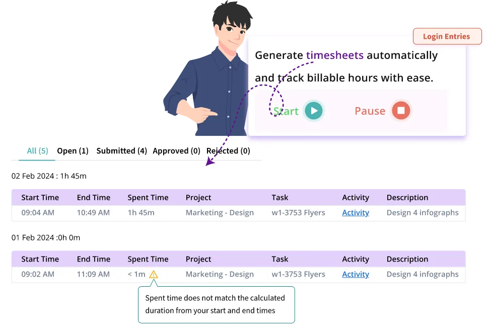 Timesheet dashboard with start/pause task buttons and logged hours