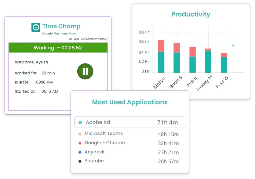 productivity solutions page