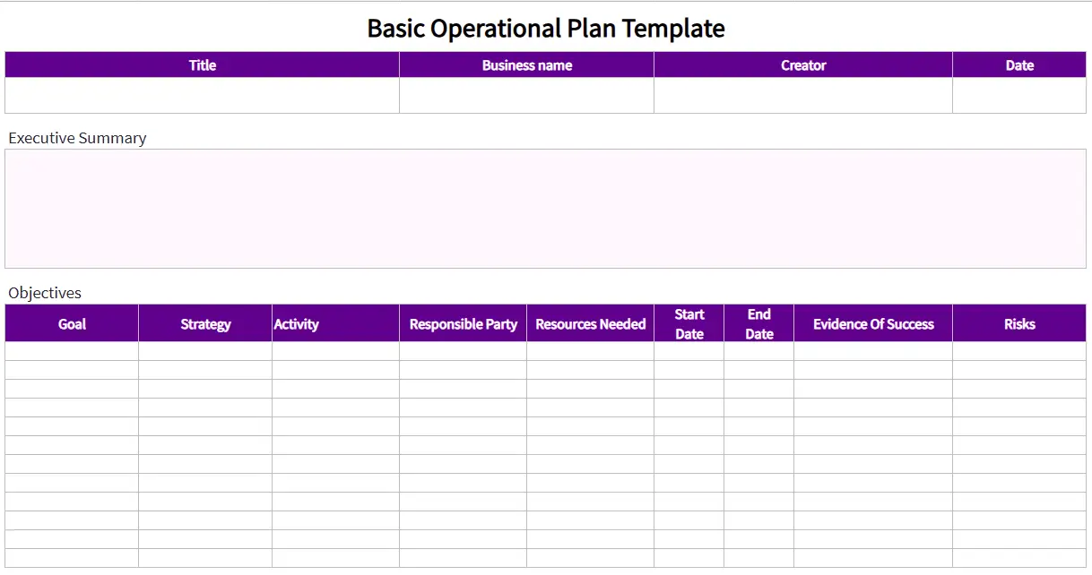 basic operational plan template  