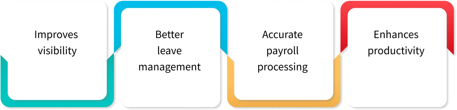 benefits of employee calendar