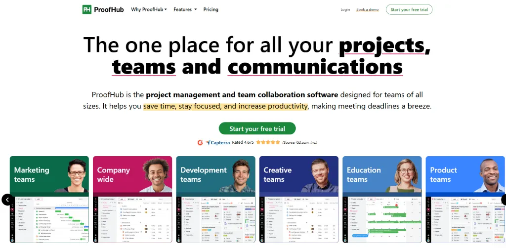 proofhub dashboard