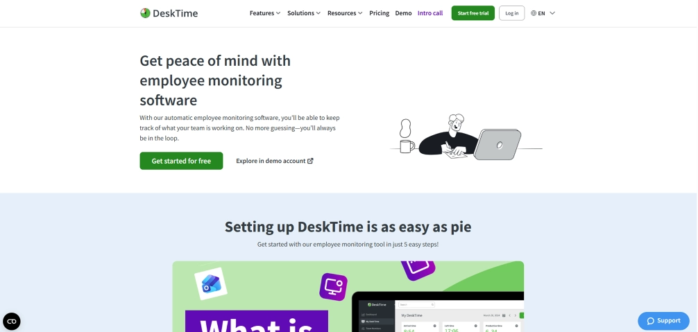 DeskTime dashboard