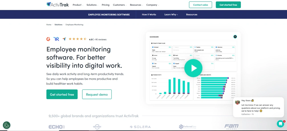 ActivTrak dashboard