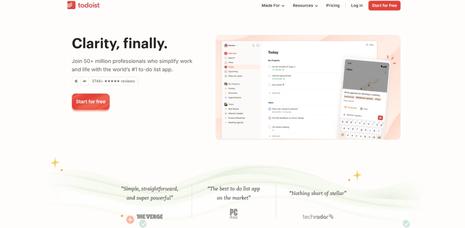 todoist dashboard