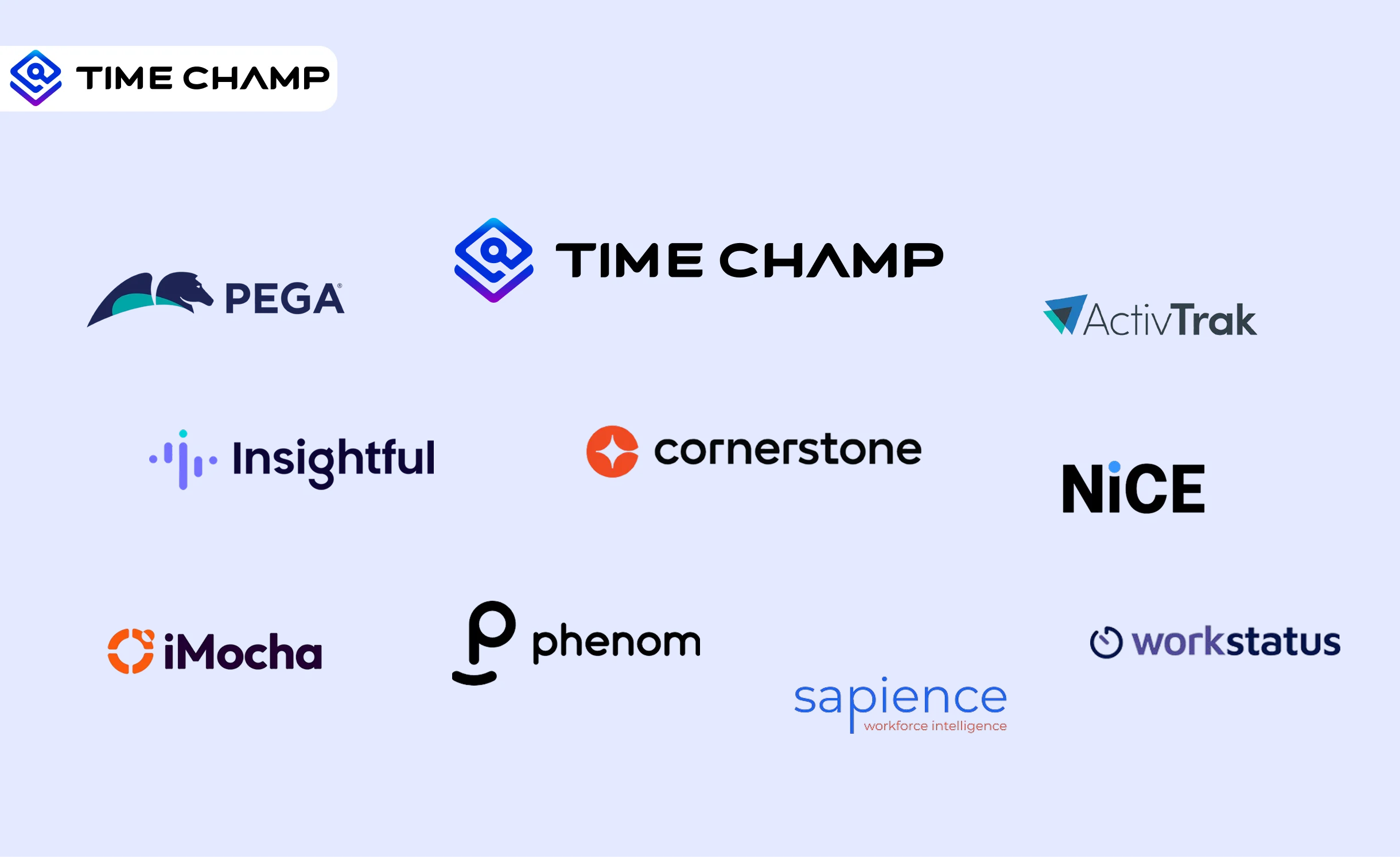 10 Best Workforce Intelligence Software For [2026]  