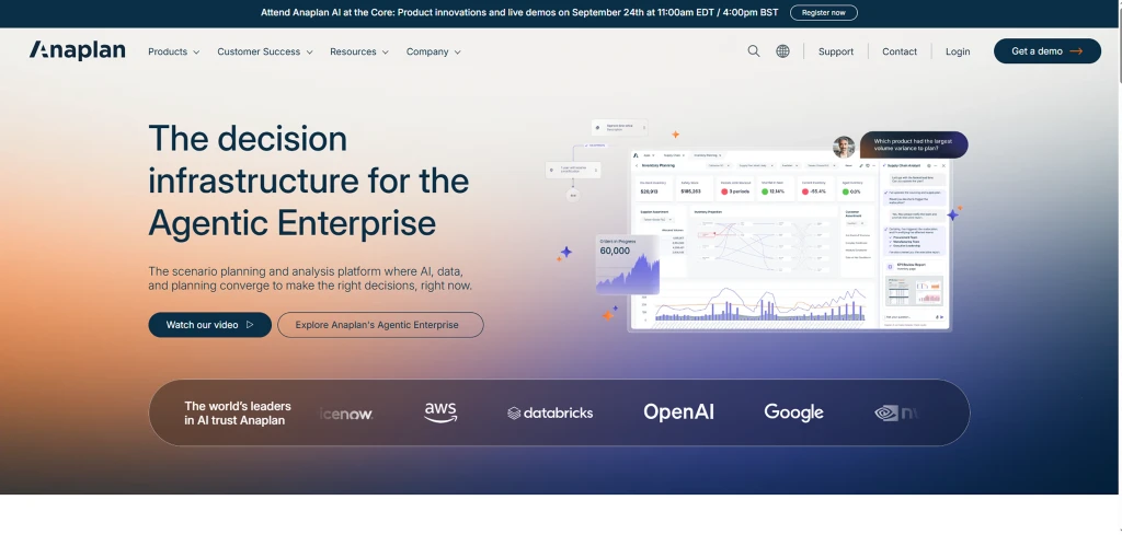 anaplan dashboard