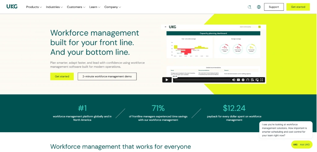 ukg dashboard