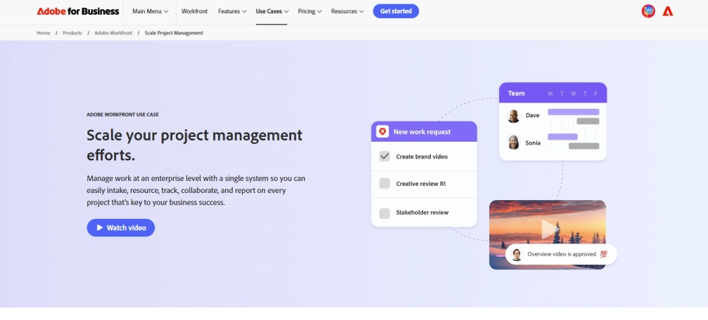 adobe workfront dashboard