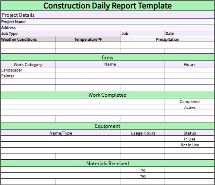 Construction Daily Report Template