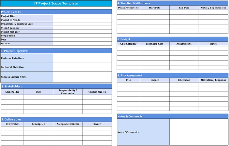 IT project scope template 