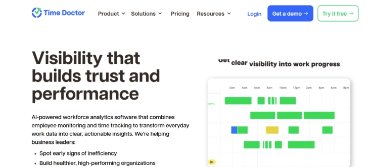 Time Doctor dashboard