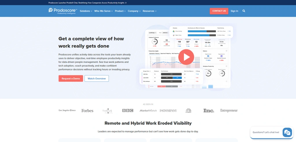 prodoscore dashboard