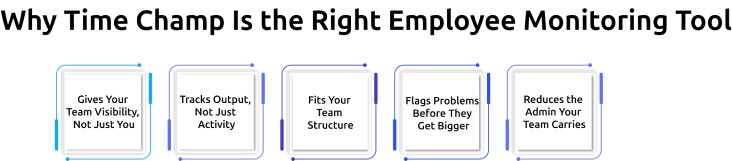 why time champ is the right monitoring tool