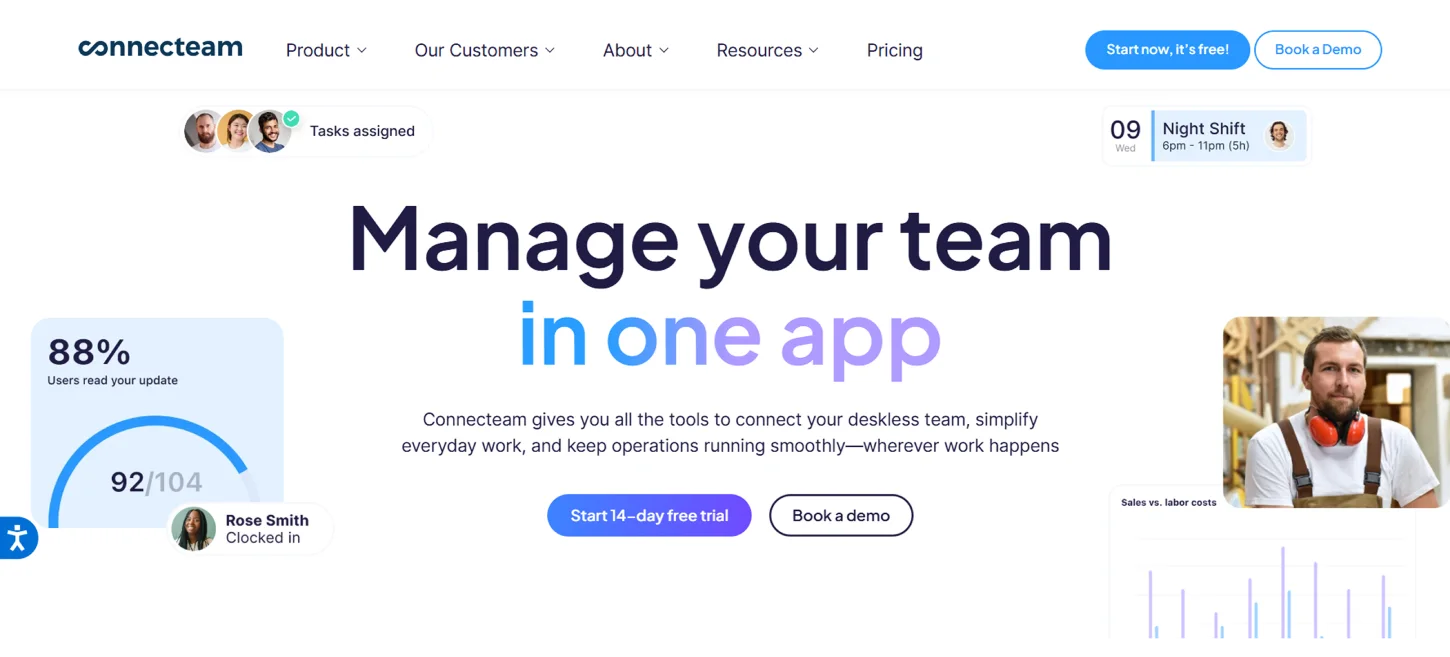connecteam dashboard