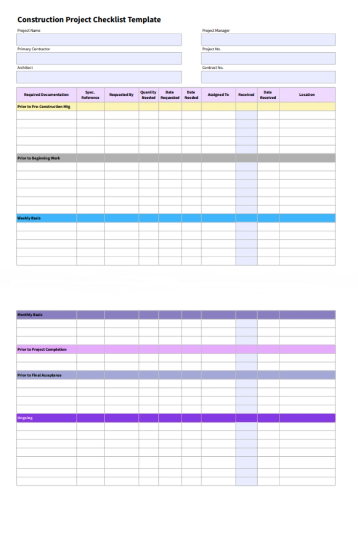 construction project checklist template