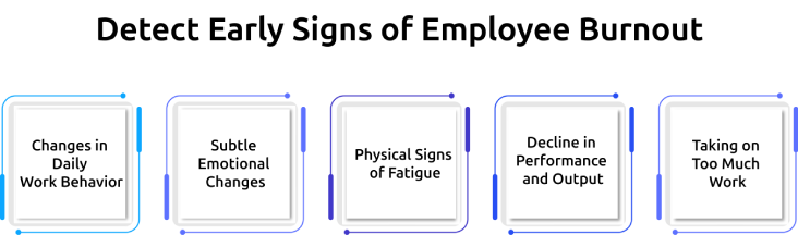 detect early signs of employee burnout