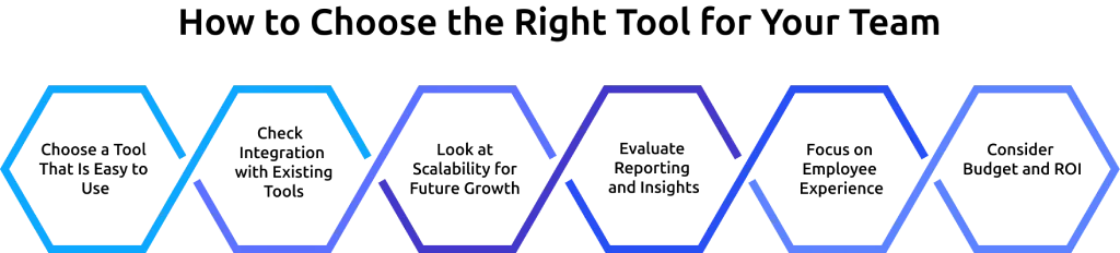 how to choose right tool