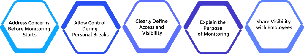 handle employee privacy