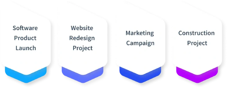 examples of project charter